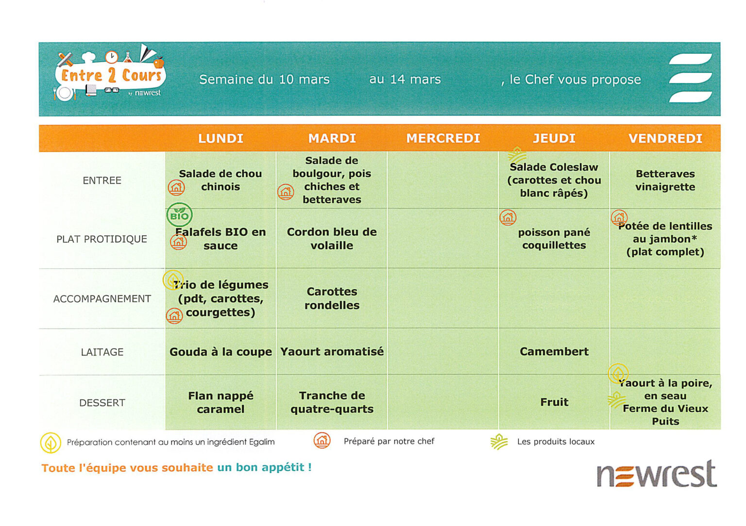 du 10 au 14 mars