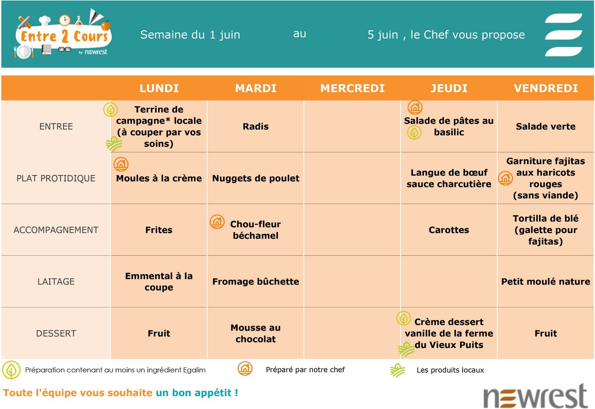 MENUS JUIN-1